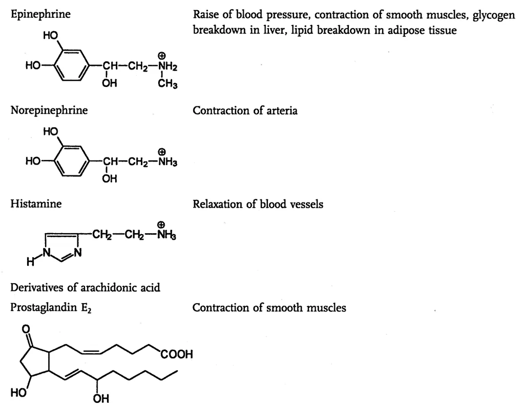 Hormon non peptida yang memiliki reseptor transmembran