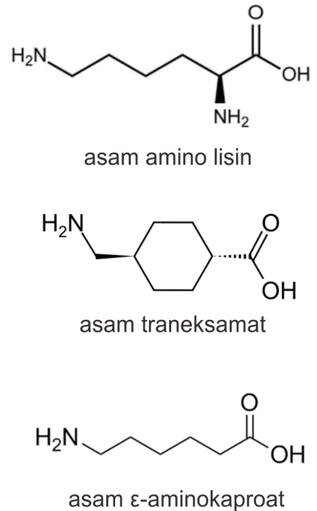 Struktur lisin, asam traneksamat, dan asam ε-aminokaproat