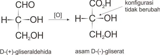 onfigurasi deret-D tidak berubah dari D-(+)-gliseraldehid menjadi asam D-(–)-gliserat
