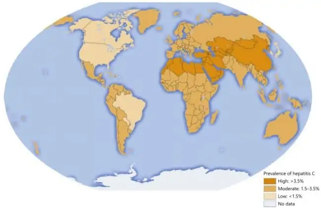 Prevalensi global virus hepatitis C tahun 2005
