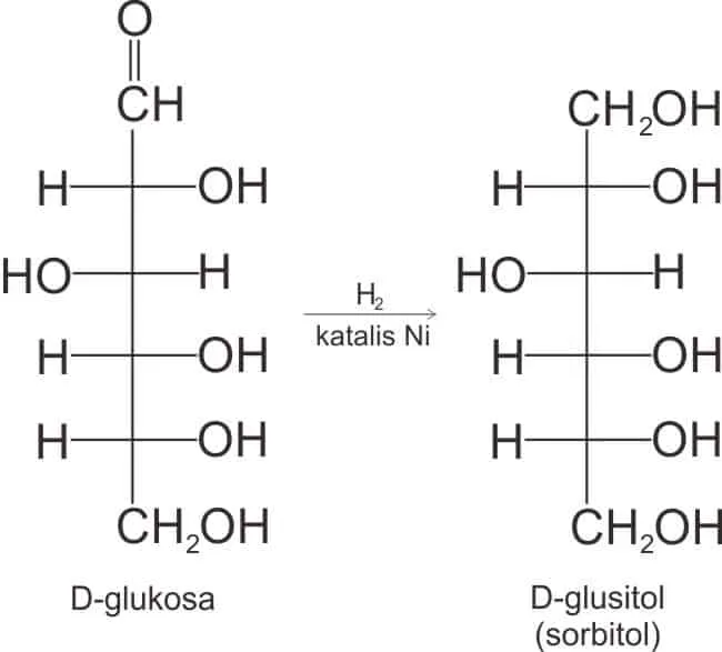 Reaksi reduksi D-glukosa menjadi sorbitol