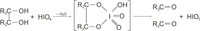 Zat antarasiklik pada reaksi asam periodat